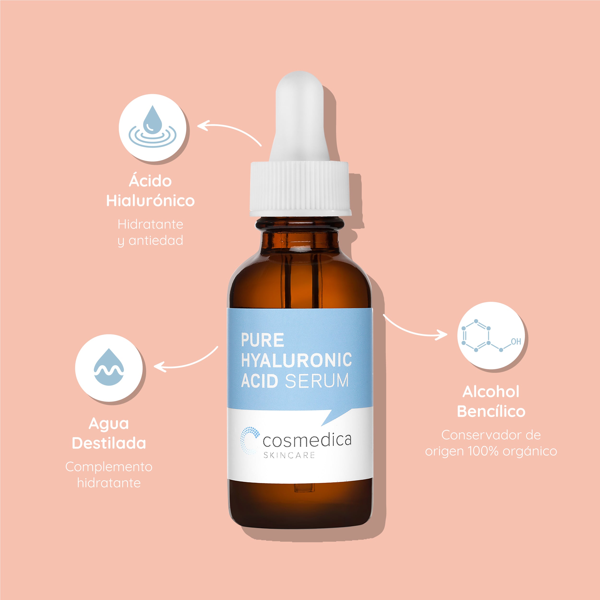 COSMEDICA PURE HYALURONIC ACID SERUM 30ML | Farmacia Dermatológica