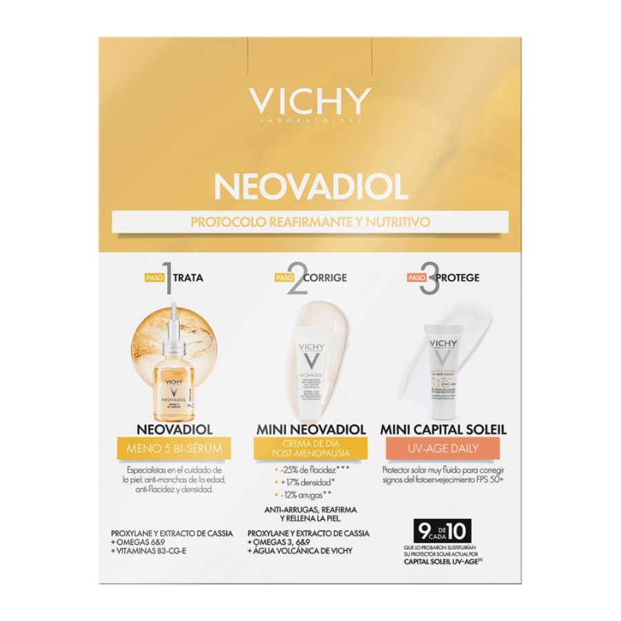 KIT NEOVADIOL SERUM + MINI CREMA DÍA + MINI CAPITAL SOLEIL